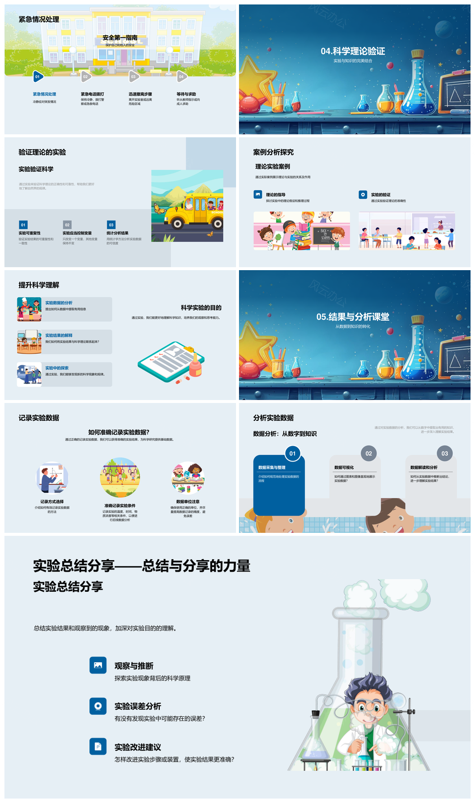 2025科学实验教学规则步骤与实践解析PPT模板