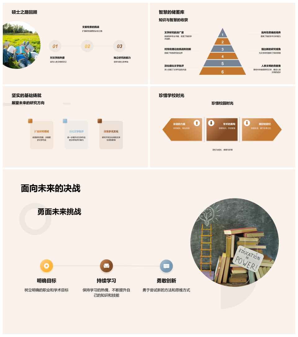 文学硕士批判思维与文献理论独立研究PPT模板