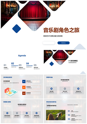 百老汇音乐剧角色唱演协作鉴赏之旅PPT模板
