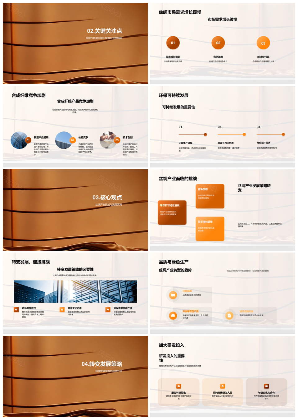 丝绸产业变革趋势与国内外市场竞争格局PPT模板