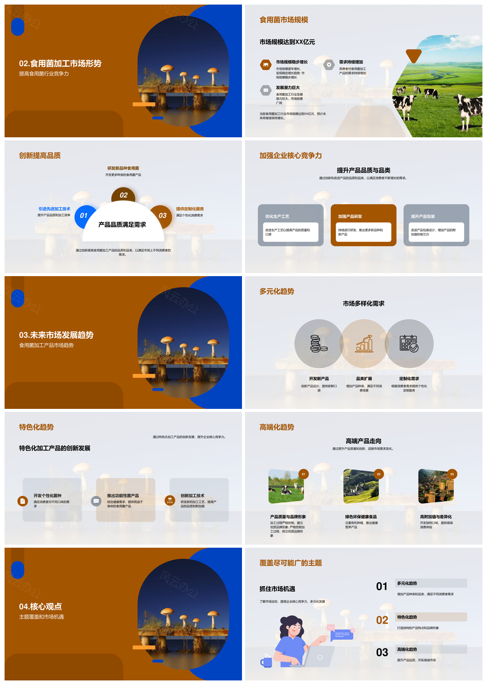 食用菌加工市场趋势机遇与创新分析PPT模板