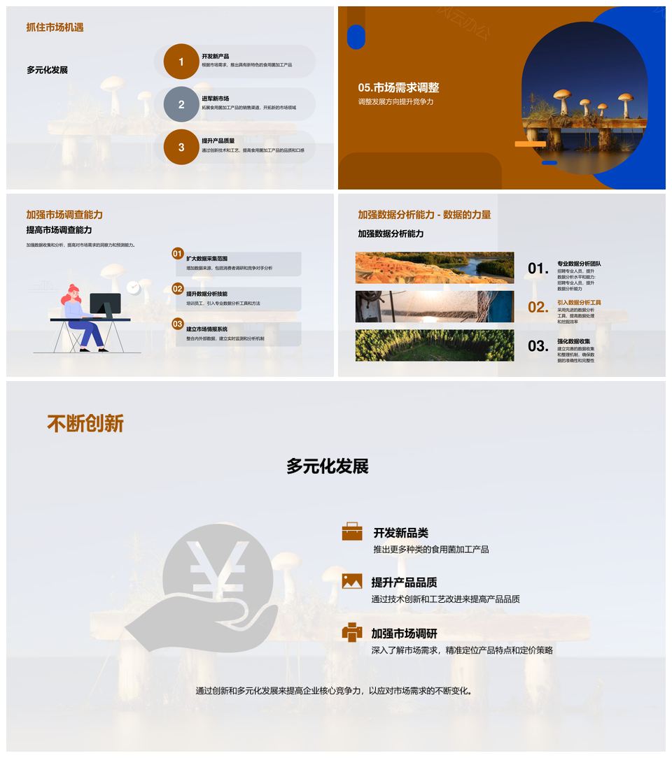 食用菌加工市场趋势机遇与创新分析PPT模板