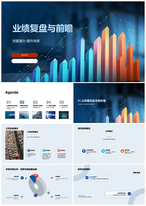 业绩复盘前瞻挖掘潜力提效策略产品PPT模板