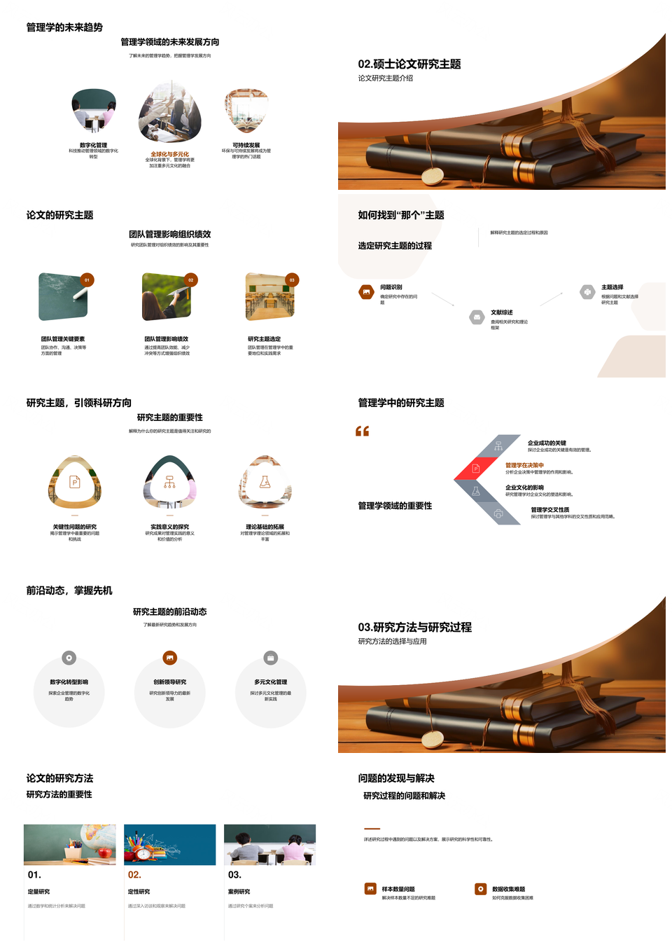 管理学硕士答辩核心概念研究历程与方法PPT模板