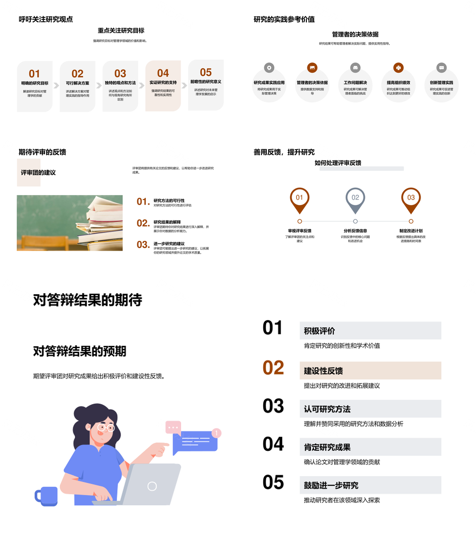 管理学硕士答辩核心概念研究历程与方法PPT模板