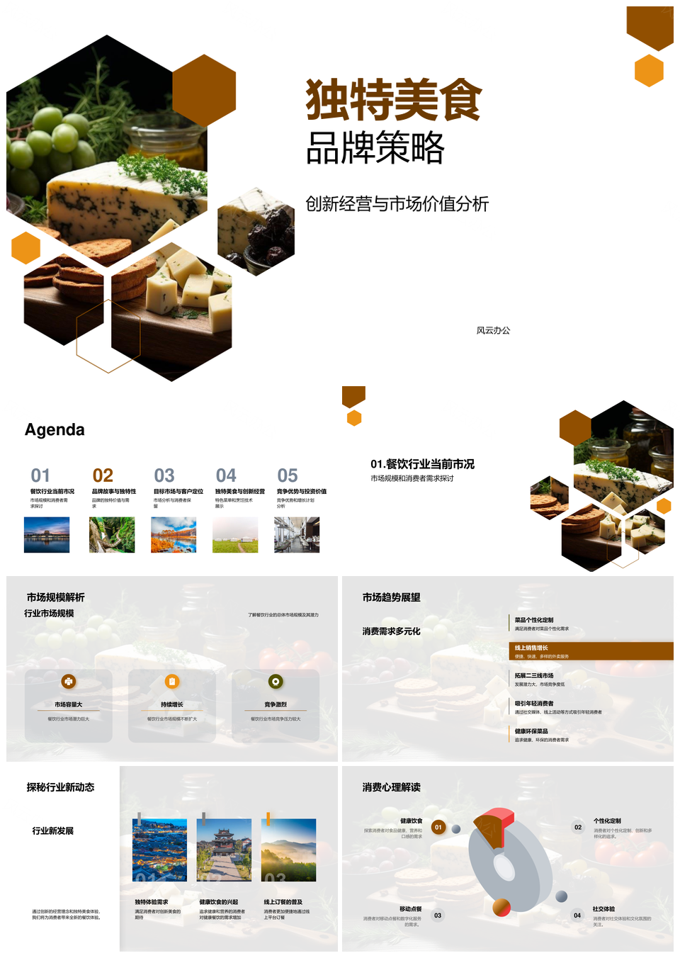 独特美食品牌创新经营与市场价值分析PPT模板