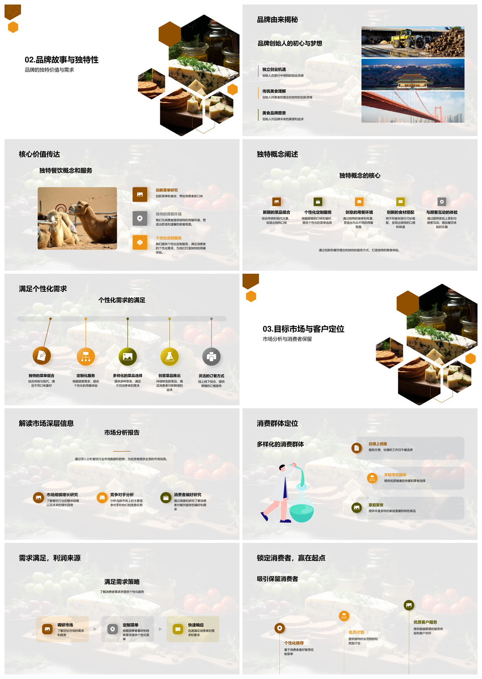 独特美食品牌创新经营与市场价值分析PPT模板