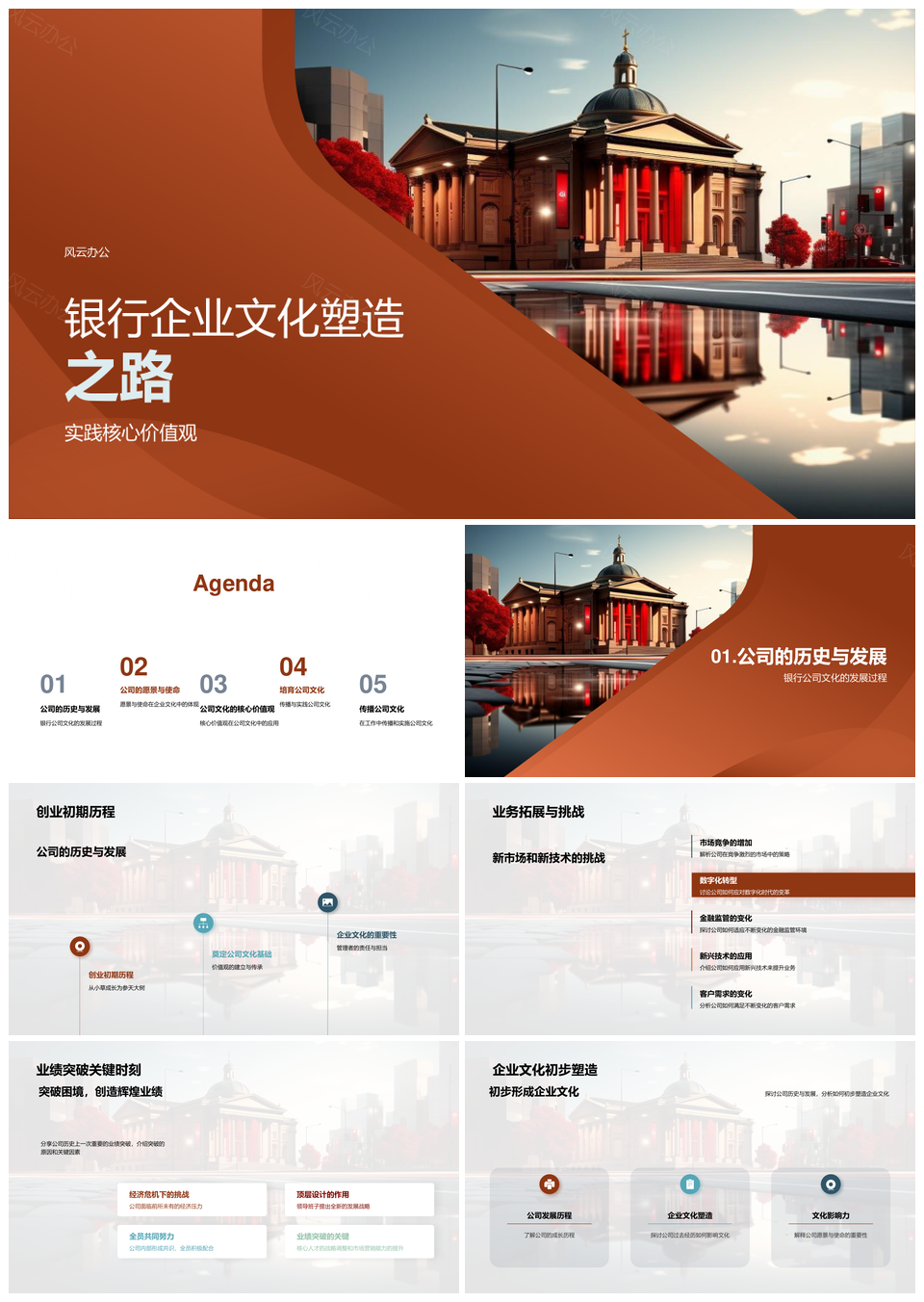 银行文化核心价值观中层培训实践案例PPT模板