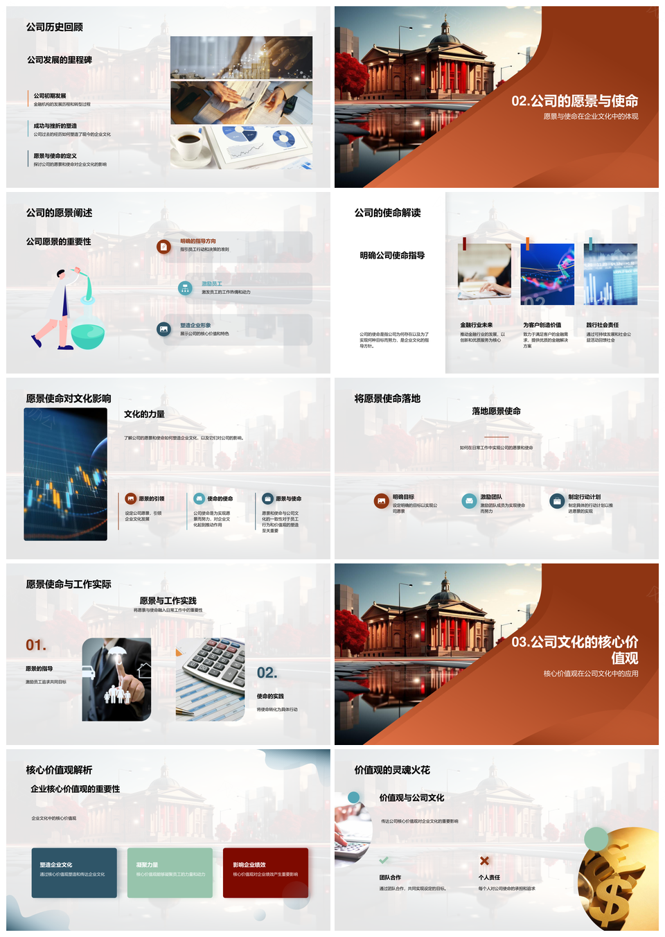 银行文化核心价值观中层培训实践案例PPT模板