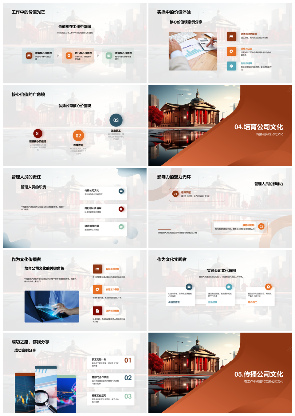 银行文化核心价值观中层培训实践案例PPT模板
