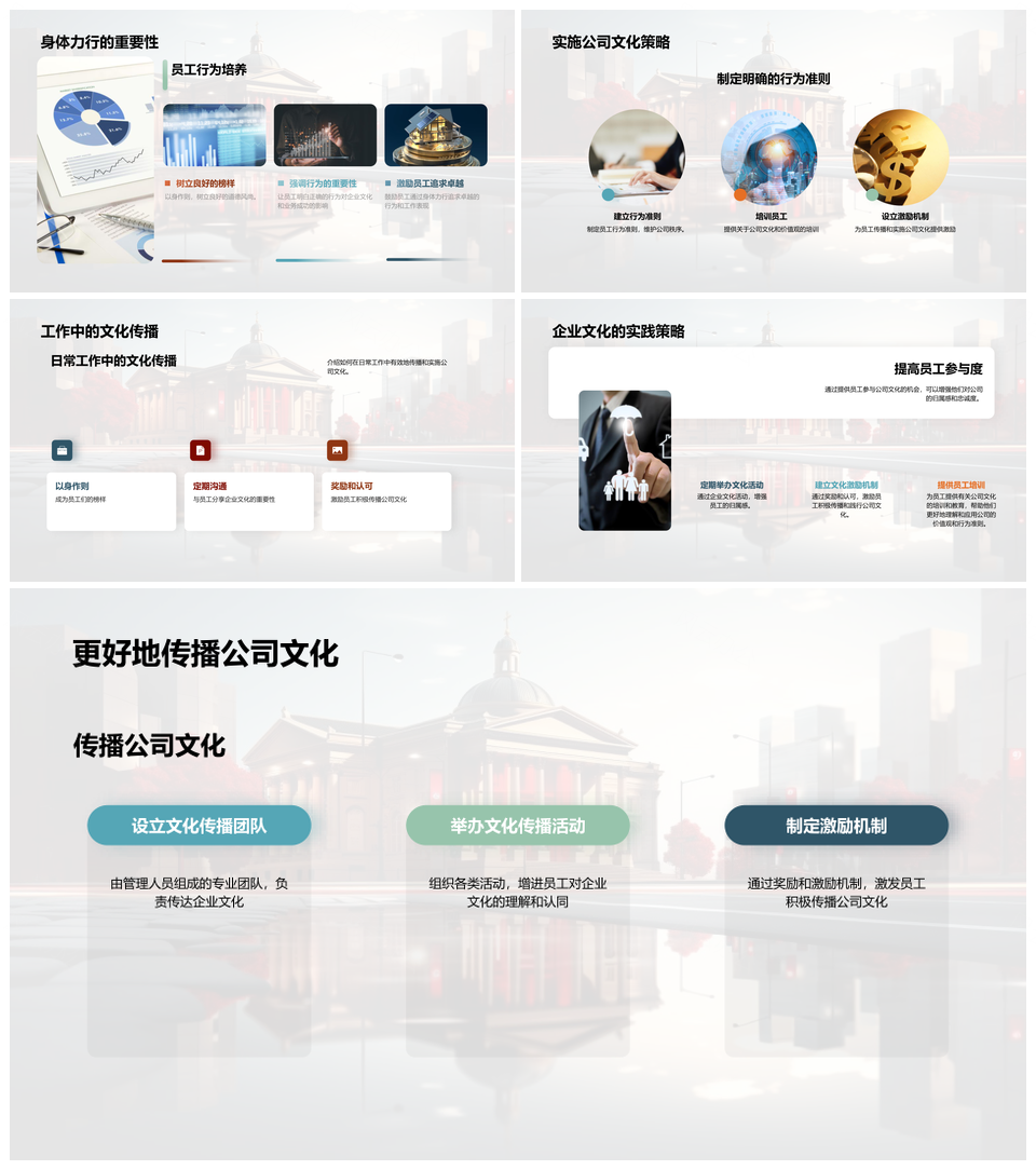 银行文化核心价值观中层培训实践案例PPT模板