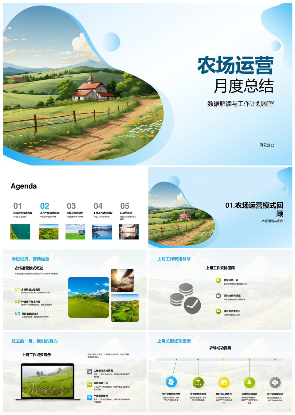 农场月度运营总结产量达标分析绿色经济模式展望PPT模板