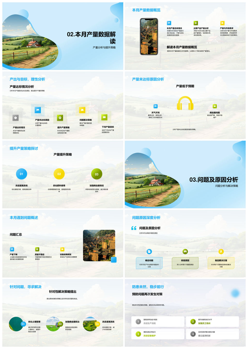 农场月度运营总结产量达标分析绿色经济模式展望PPT模板
