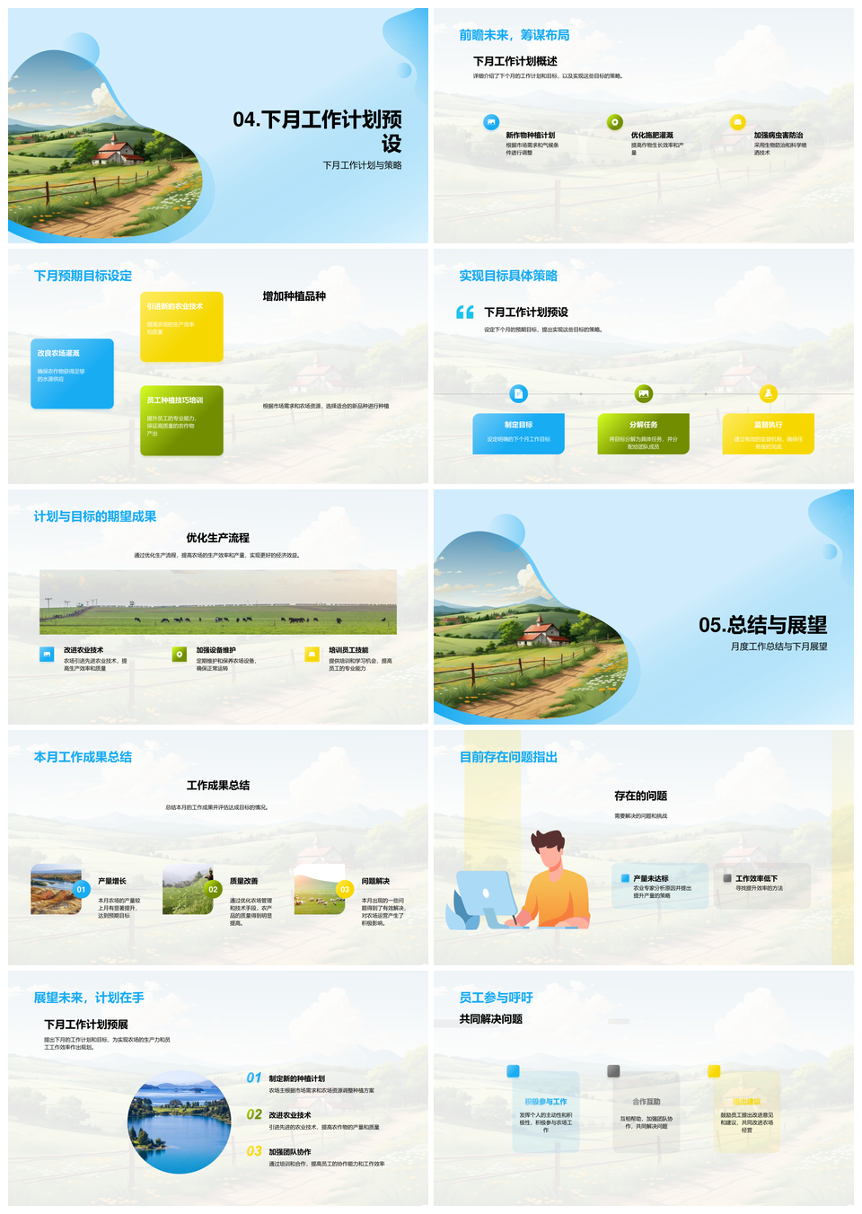 农场月度运营总结产量达标分析绿色经济模式展望PPT模板