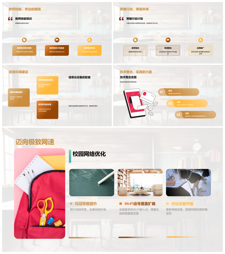 互联网教育技术革新高中课堂实践PPT模板