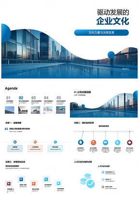 企业文化战略组织人才技术驱动发展PPT模板