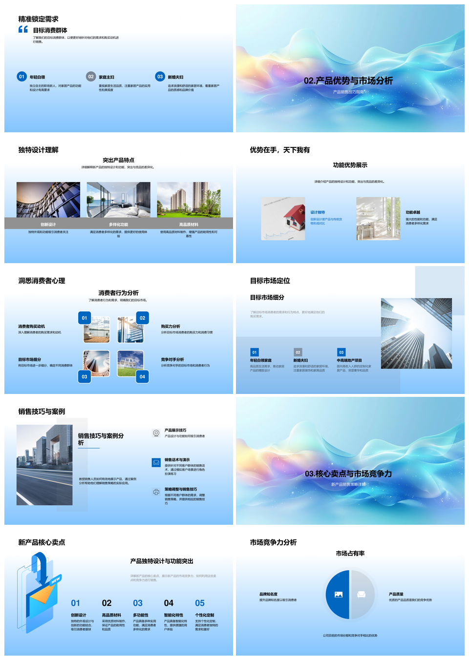 家居产品市场定位与销售技巧培训PPT模板