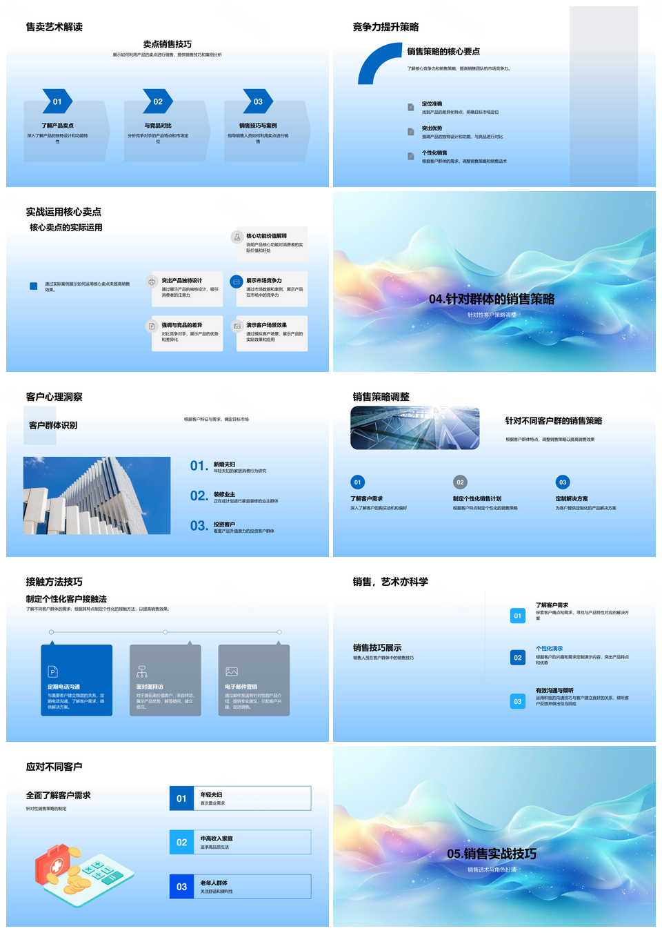 家居产品市场定位与销售技巧培训PPT模板