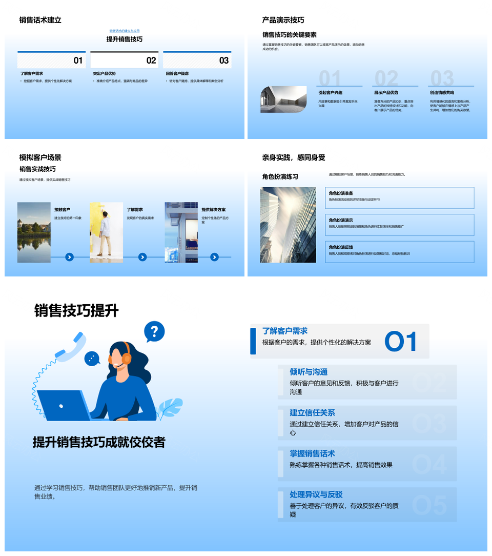 家居产品市场定位与销售技巧培训PPT模板