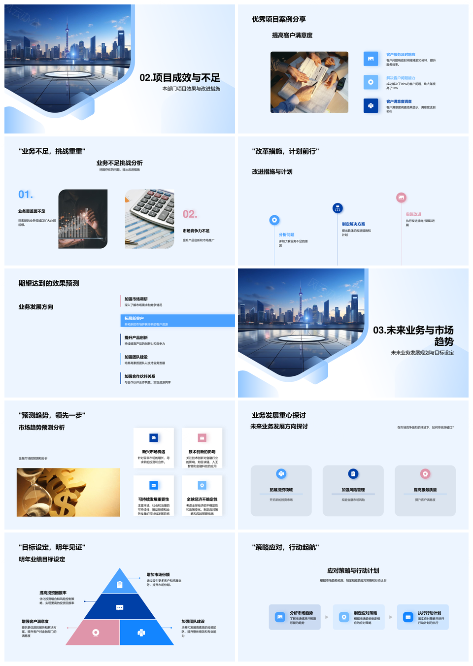 金融部门年终盘点高管投资业务改进摩天业绩PPT模板
