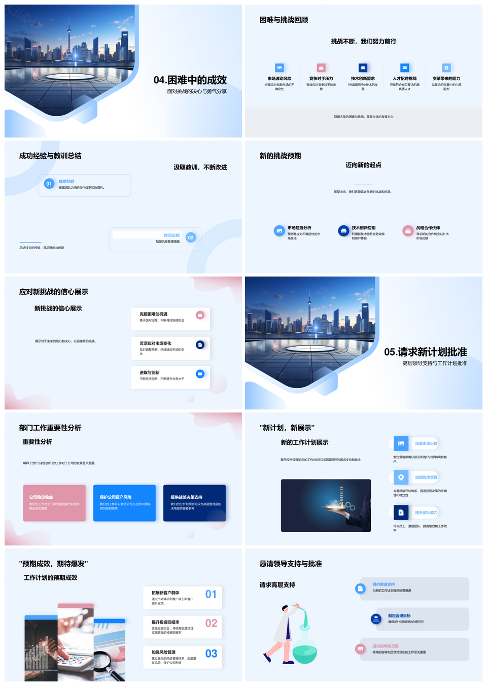 金融部门年终盘点高管投资业务改进摩天业绩PPT模板