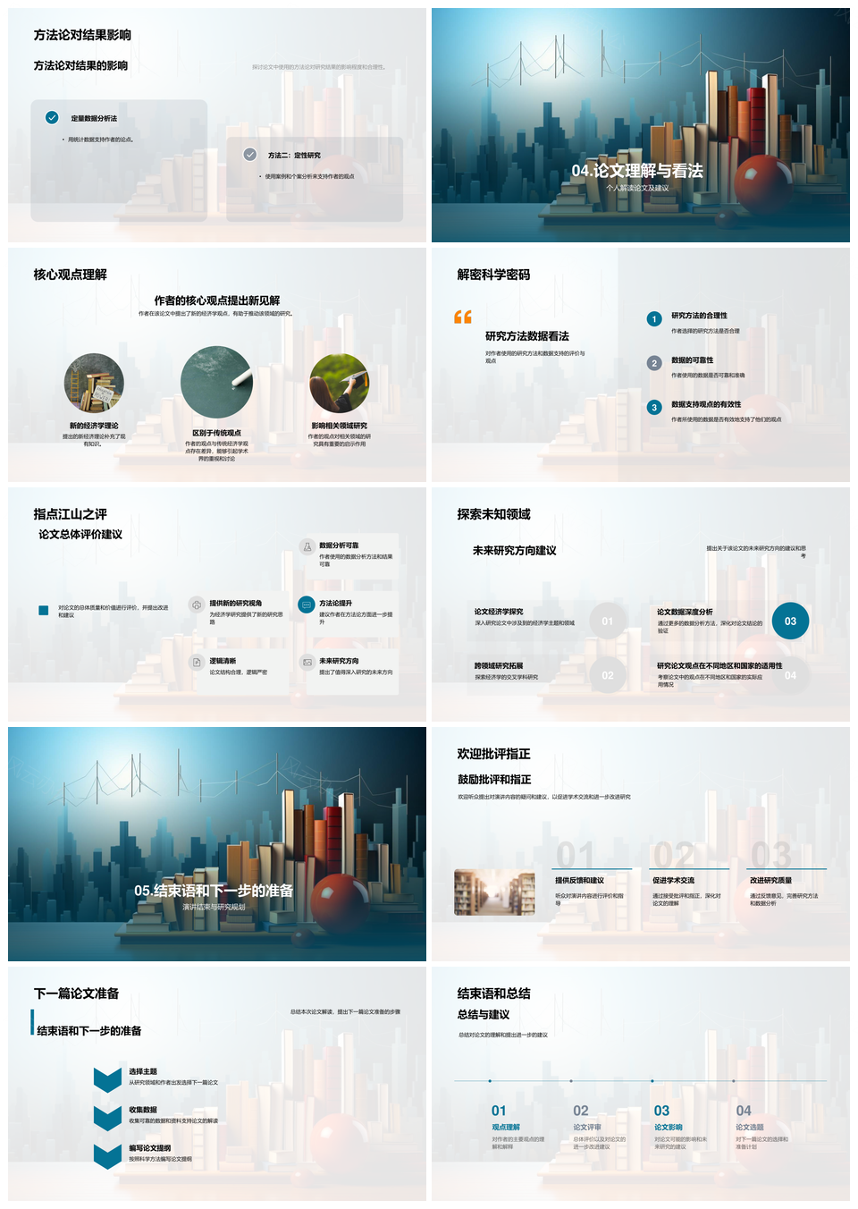 经济学论文理论方法答辩剖析PPT模板