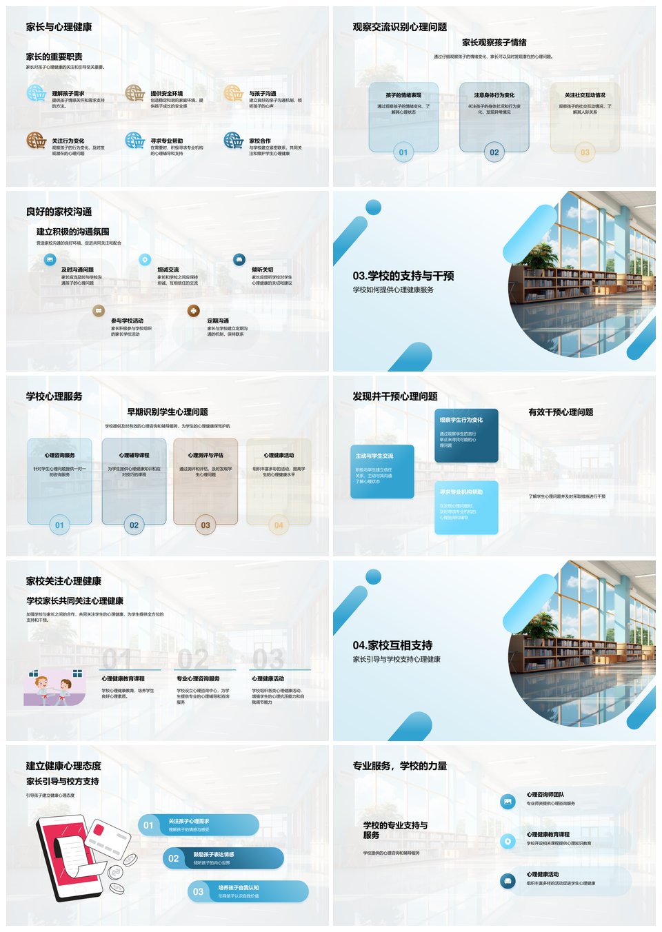 高二学生心理健康家校责任与家庭干预PPT模板