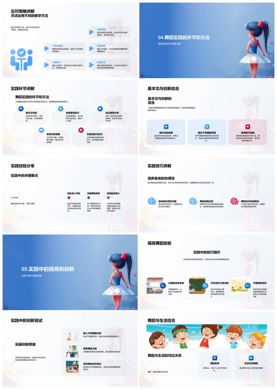 舞蹈基本功实践创新表演技巧训练PPT模板
