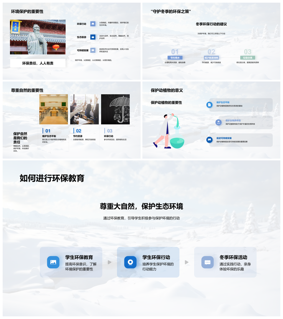 大寒生态冰钓气候地形环保实践PPT模板
