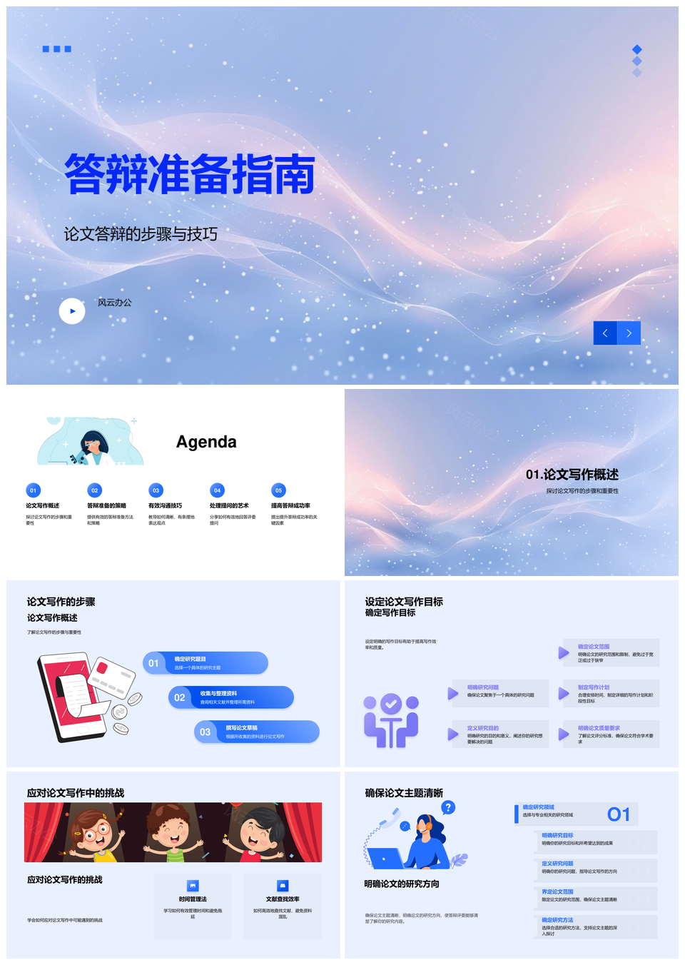 专科论文答辩准备指南与高效沟通技巧PPT模板