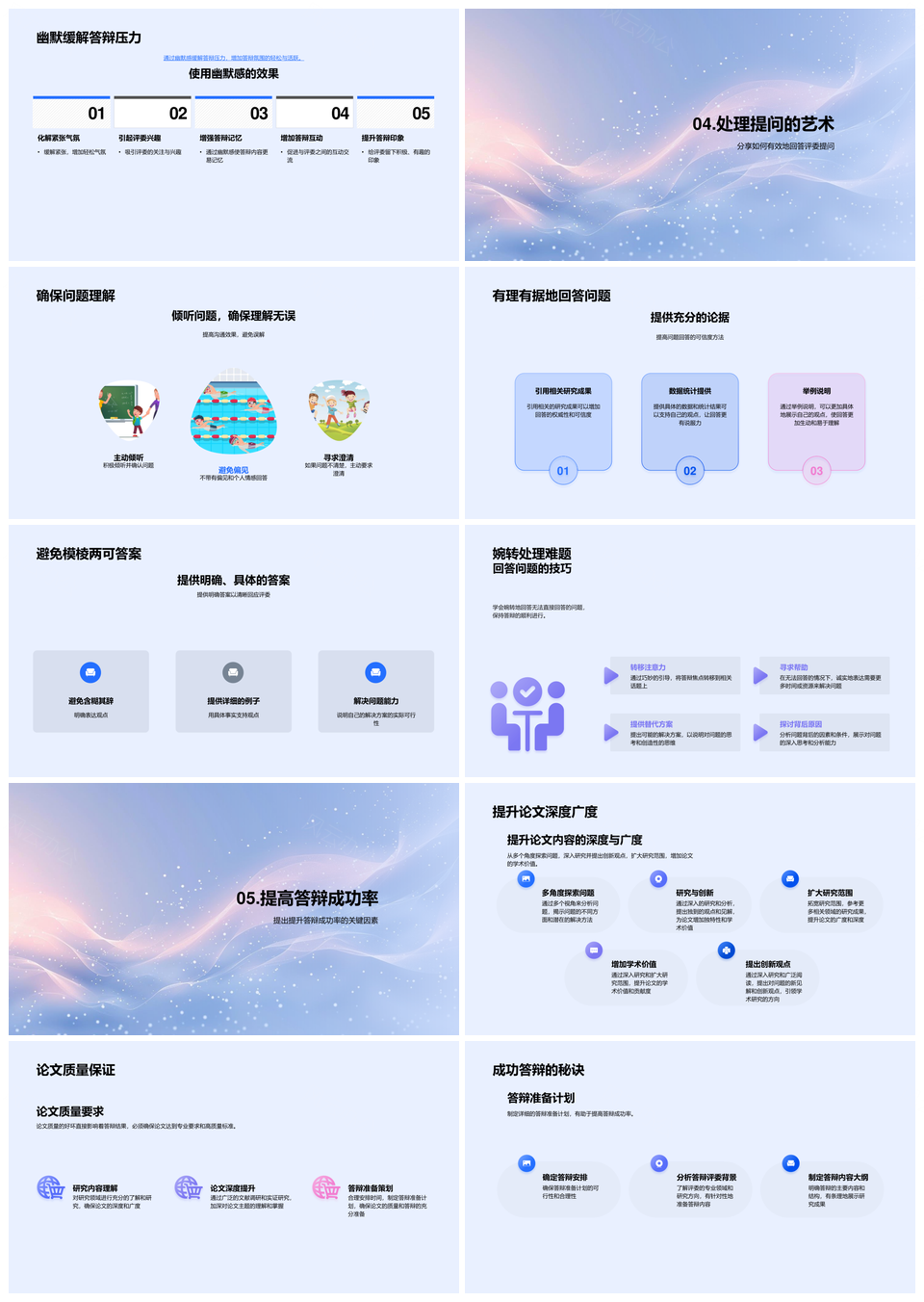 专科论文答辩准备指南与高效沟通技巧PPT模板