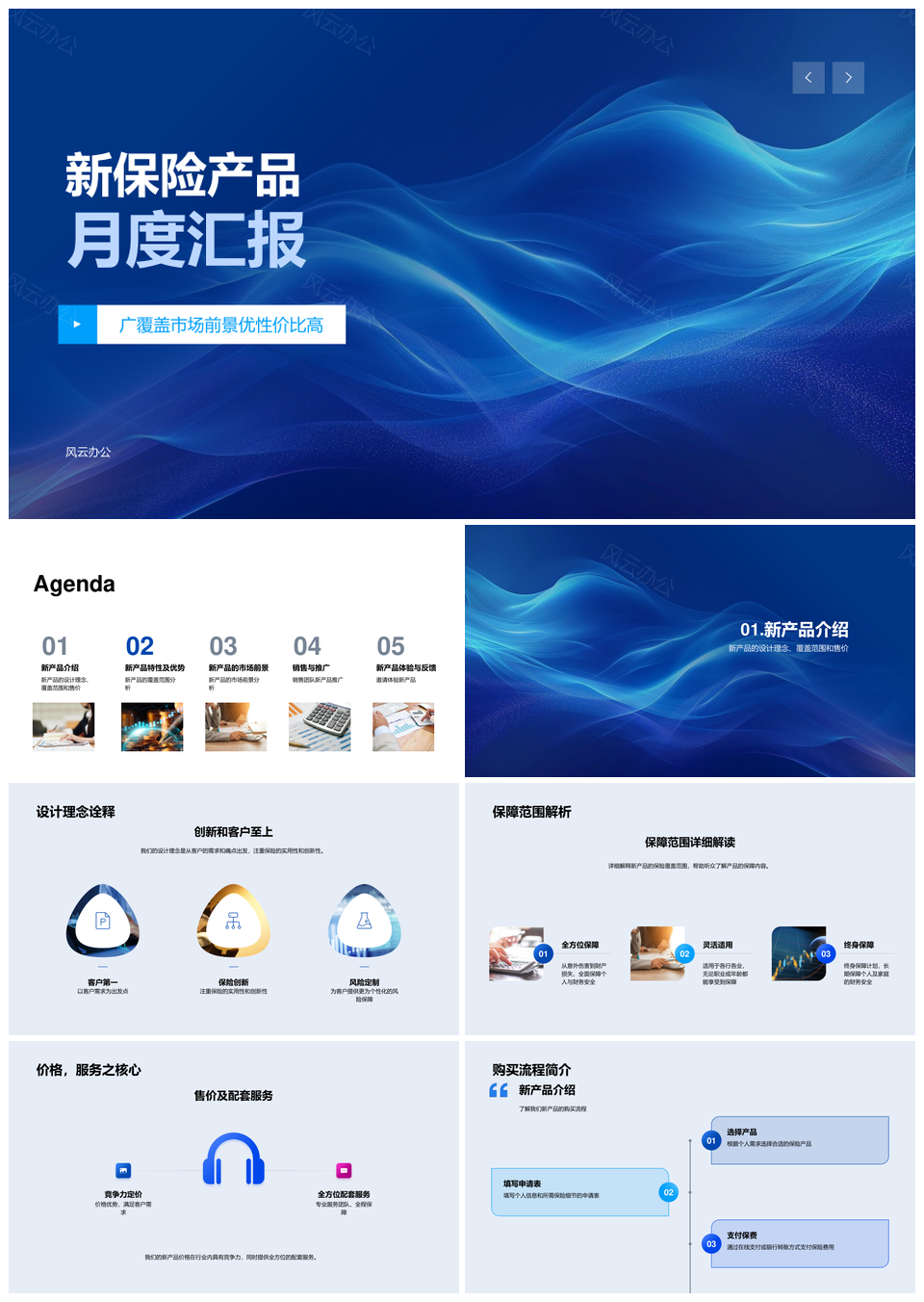 新保险产品月度汇报覆盖售价性价比市场推广销售团队PPT模板