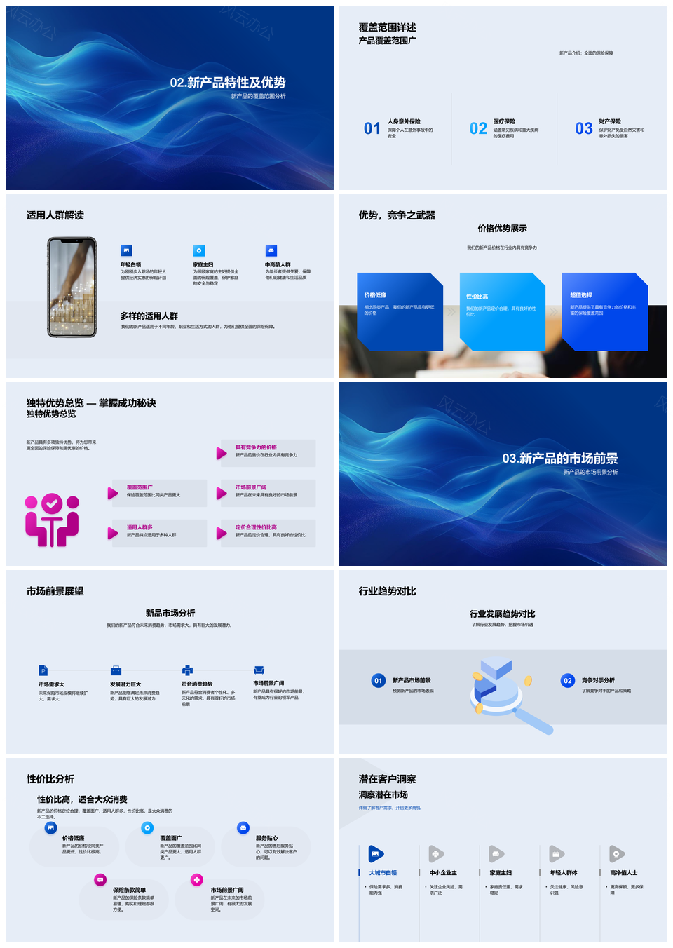 新保险产品月度汇报覆盖售价性价比市场推广销售团队PPT模板