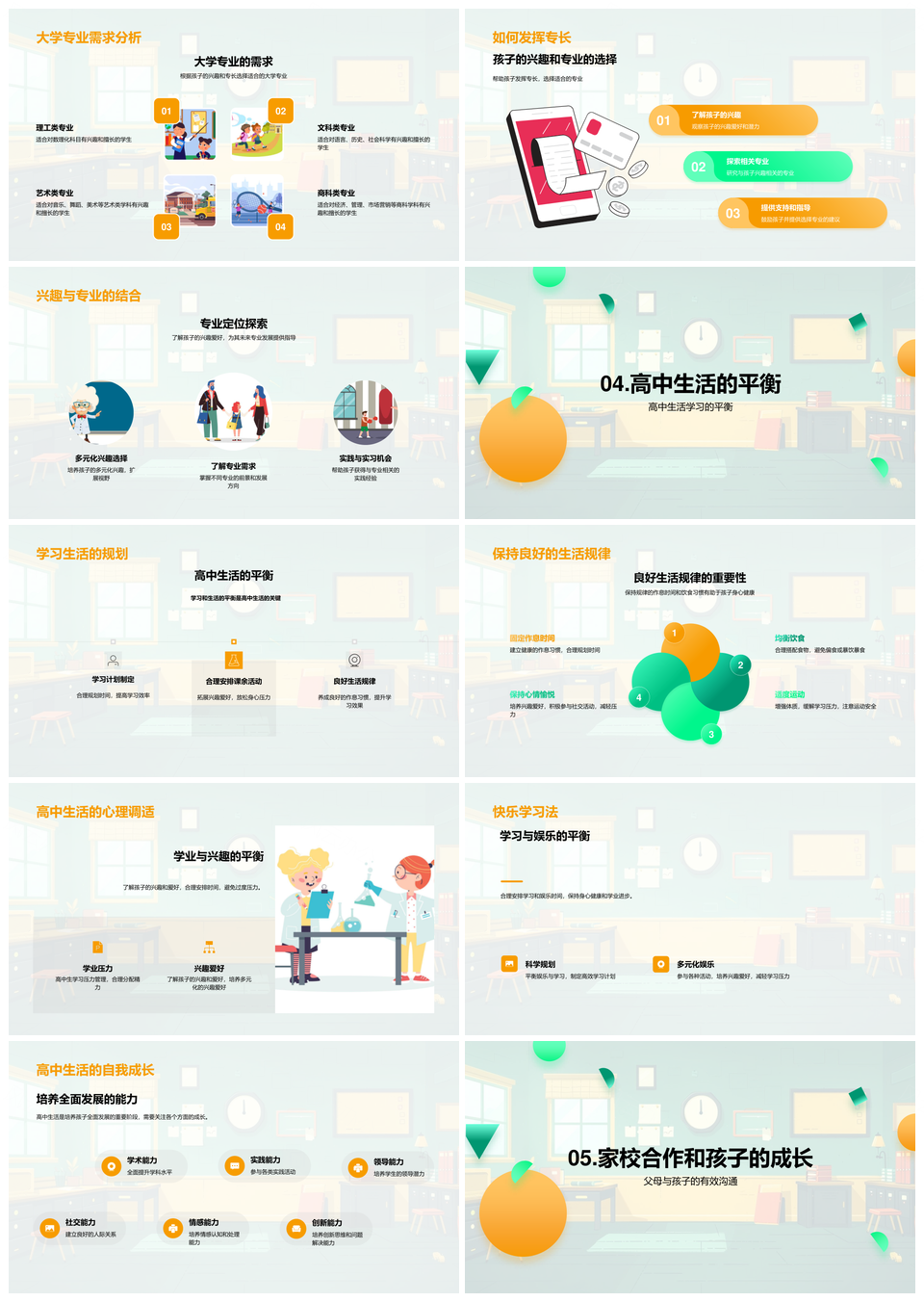 2025高一家长会指南学习家校沟通升学平衡PPT模板