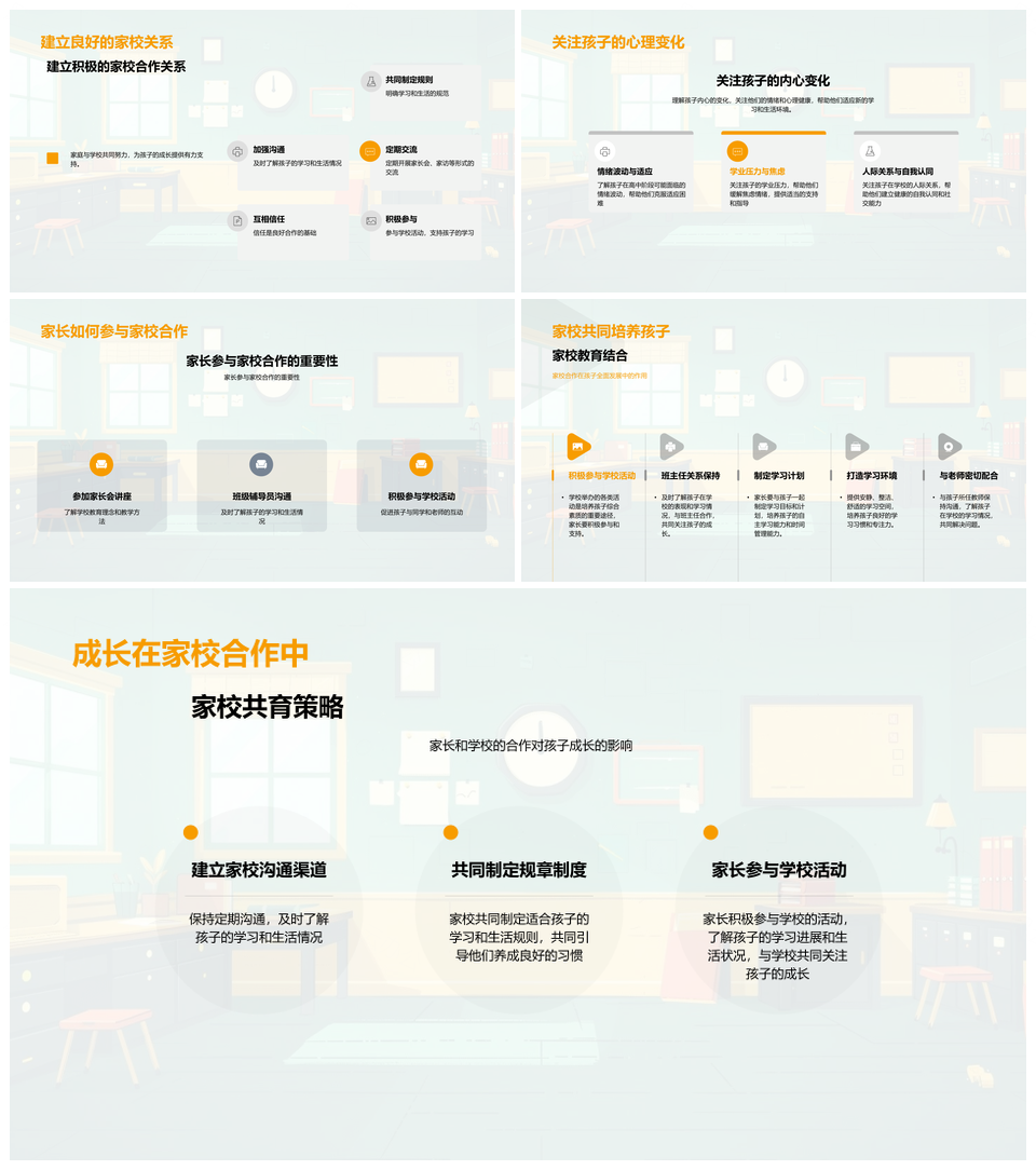 2025高一家长会指南学习家校沟通升学平衡PPT模板