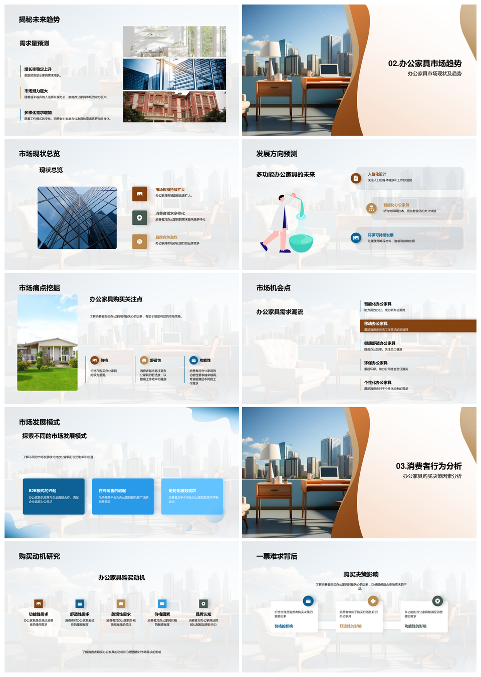 家庭办公家具市场趋势需求与策略分析PPT模板