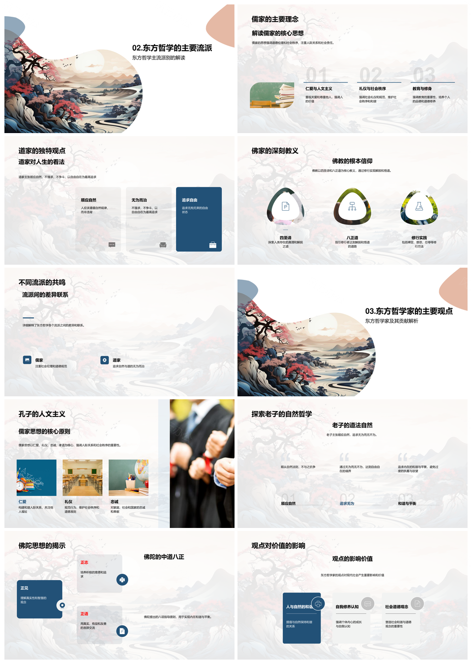 东方哲学儒道佛起源流派哲观探源PPT模板