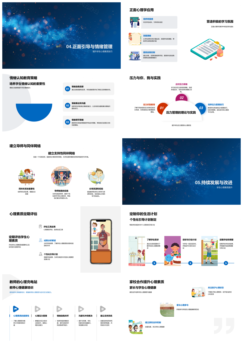 教师学生心理素质培养职业学业团队创新管理PPT模板