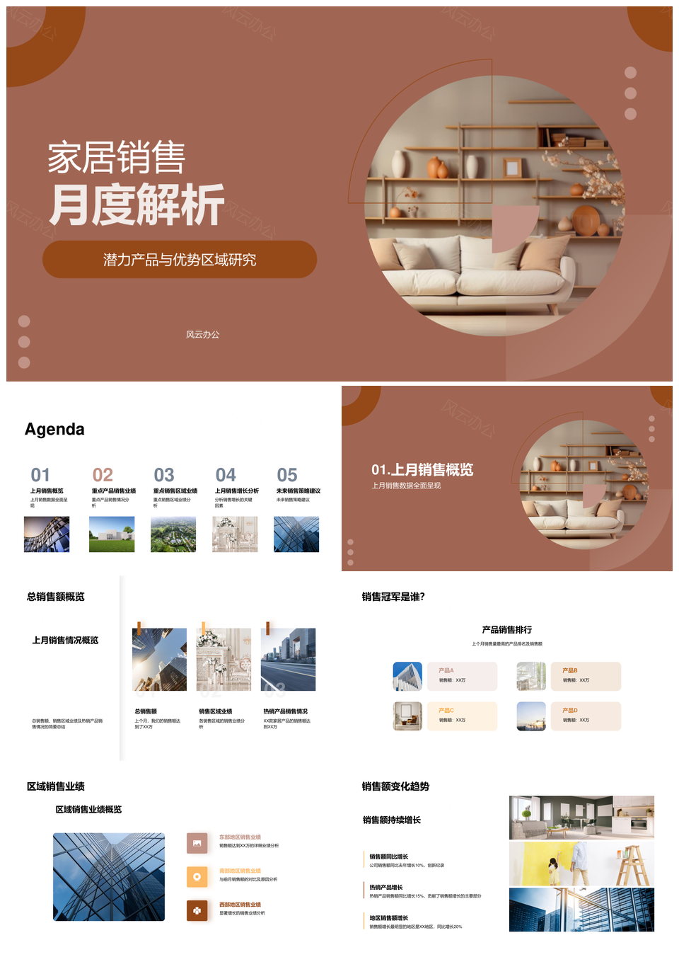 家居销售月度业绩潜力产品优势区域解析PPT模板