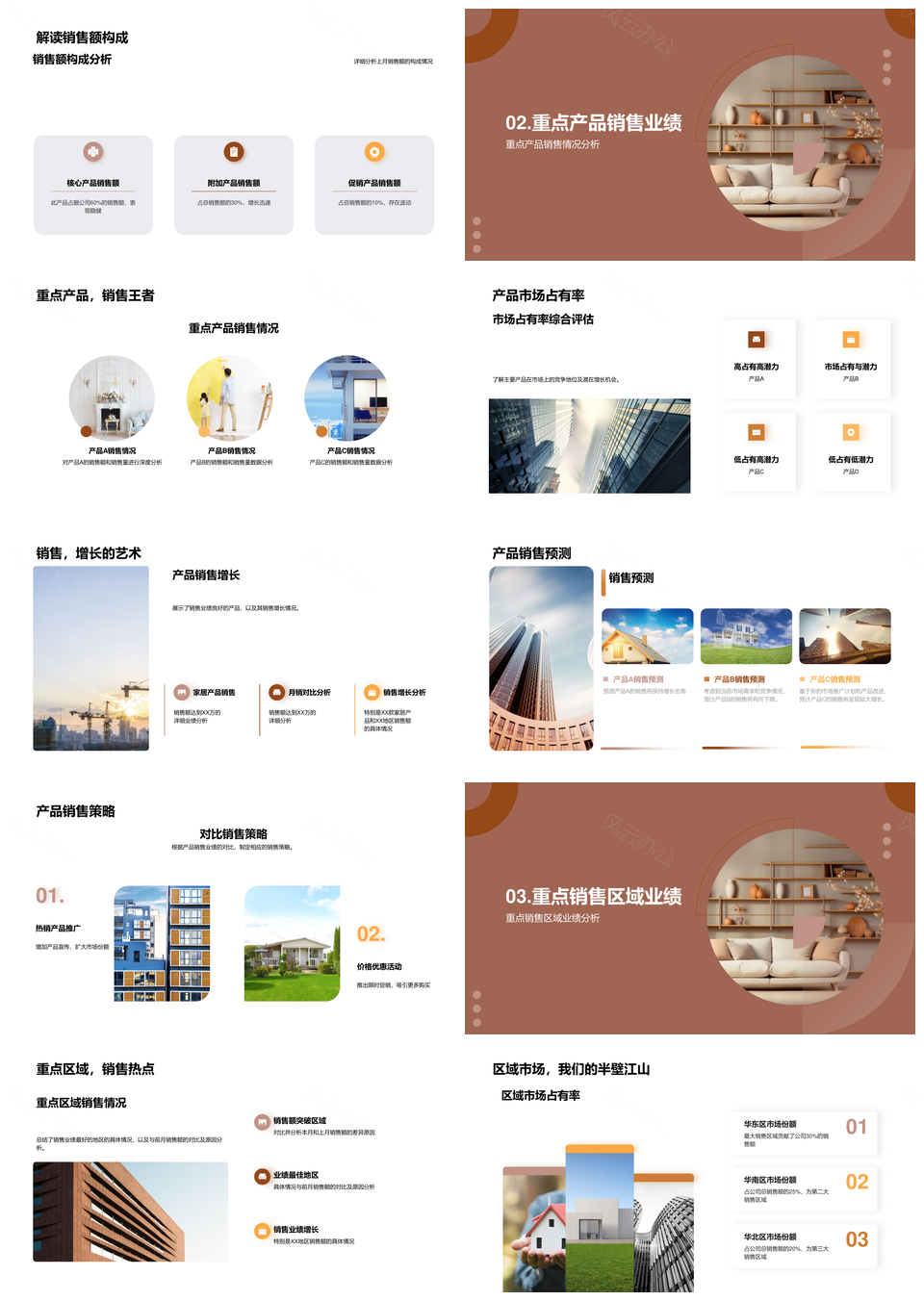 家居销售月度业绩潜力产品优势区域解析PPT模板