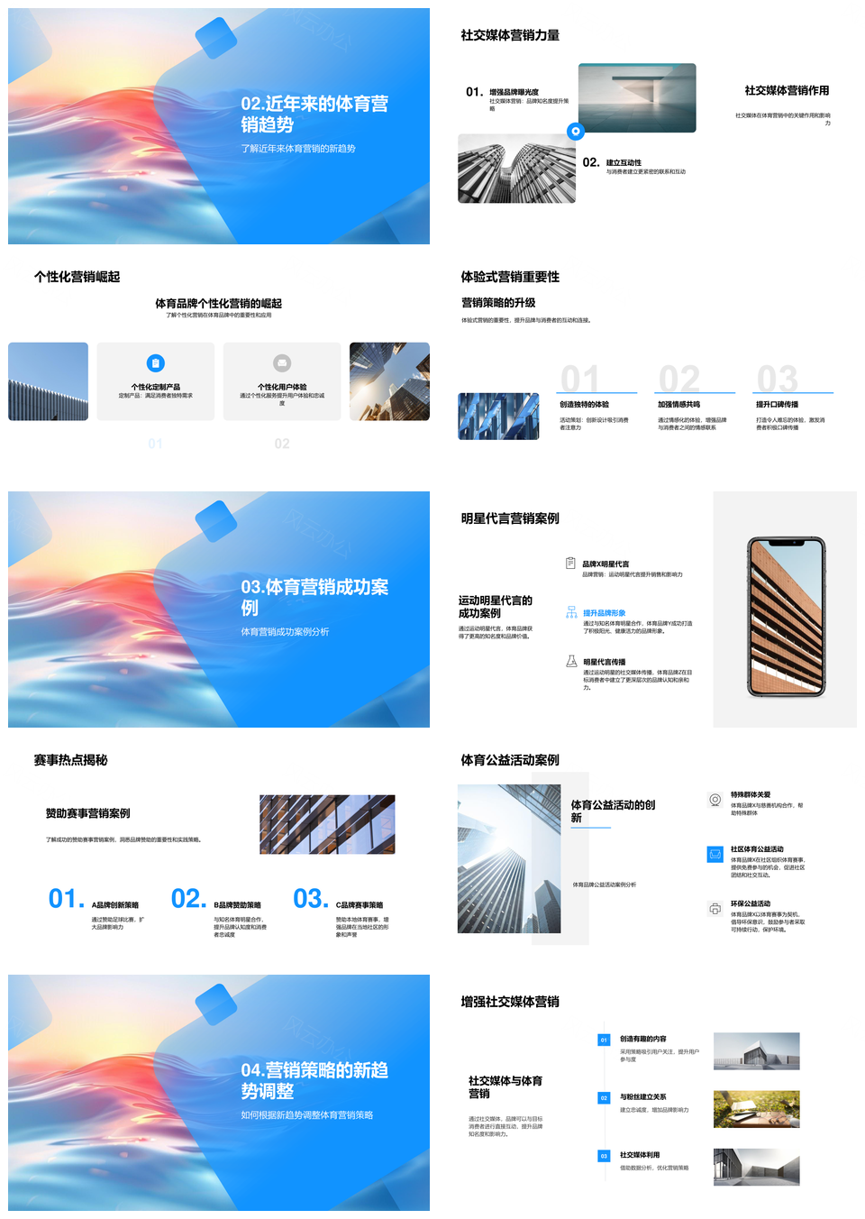 2025体育营销策略趋势社交个性体验明星代言赛事赞助PPT模板
