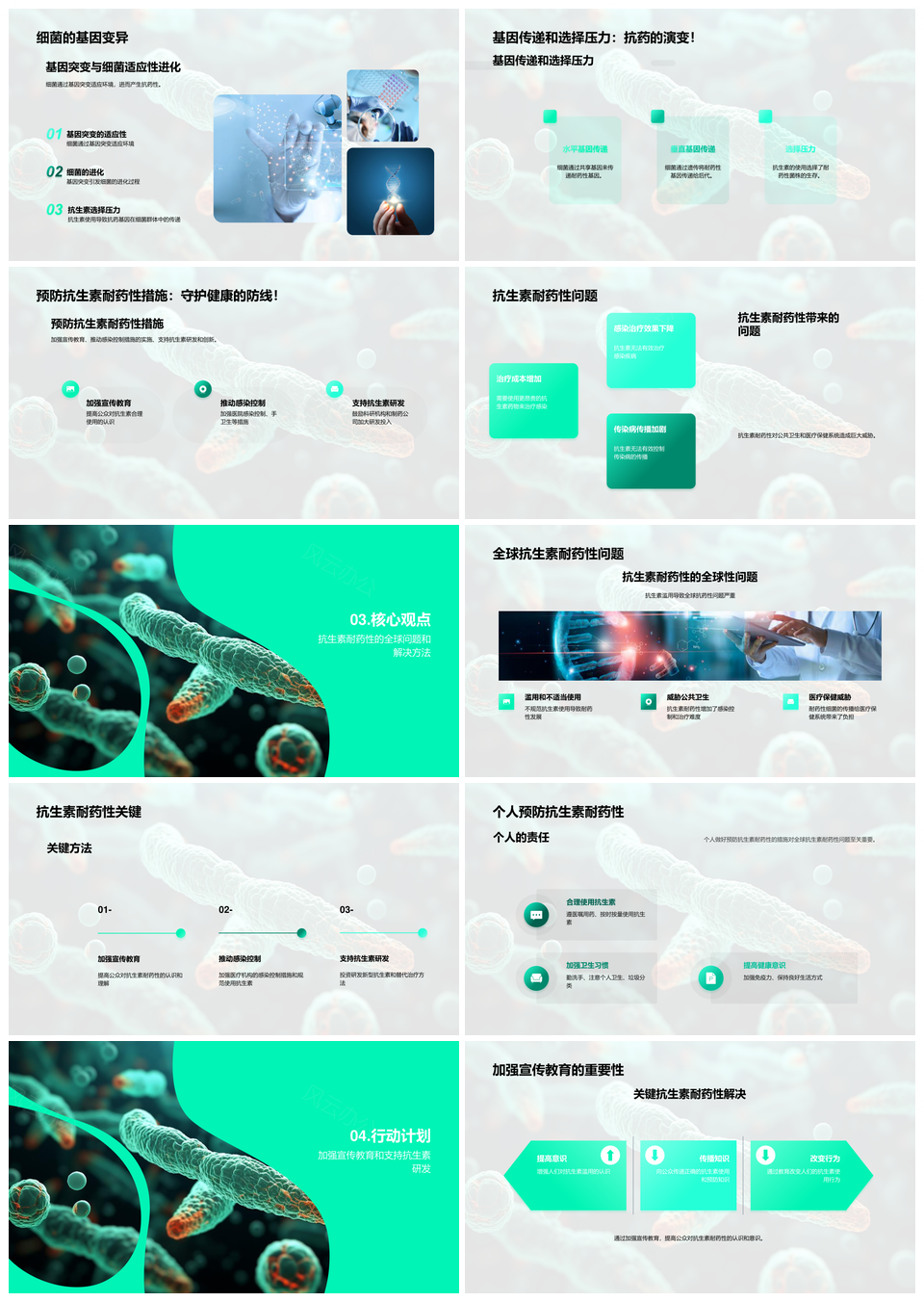 全球医学院专家应对抗生素耐药性挑战PPT模板