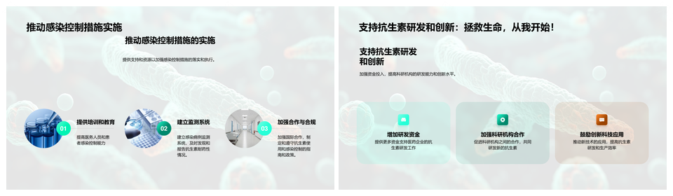 全球医学院专家应对抗生素耐药性挑战PPT模板