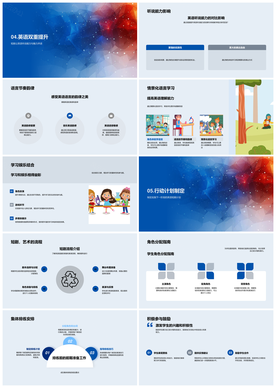 小学英语短剧教学培养语言表演合作能力PPT模板