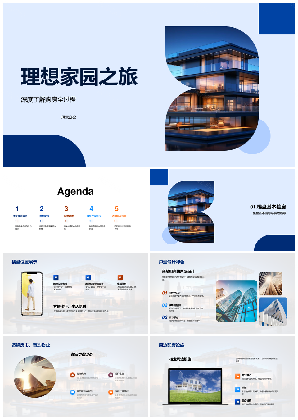 理想家园开放日购房全过程摩天优势PPT模板