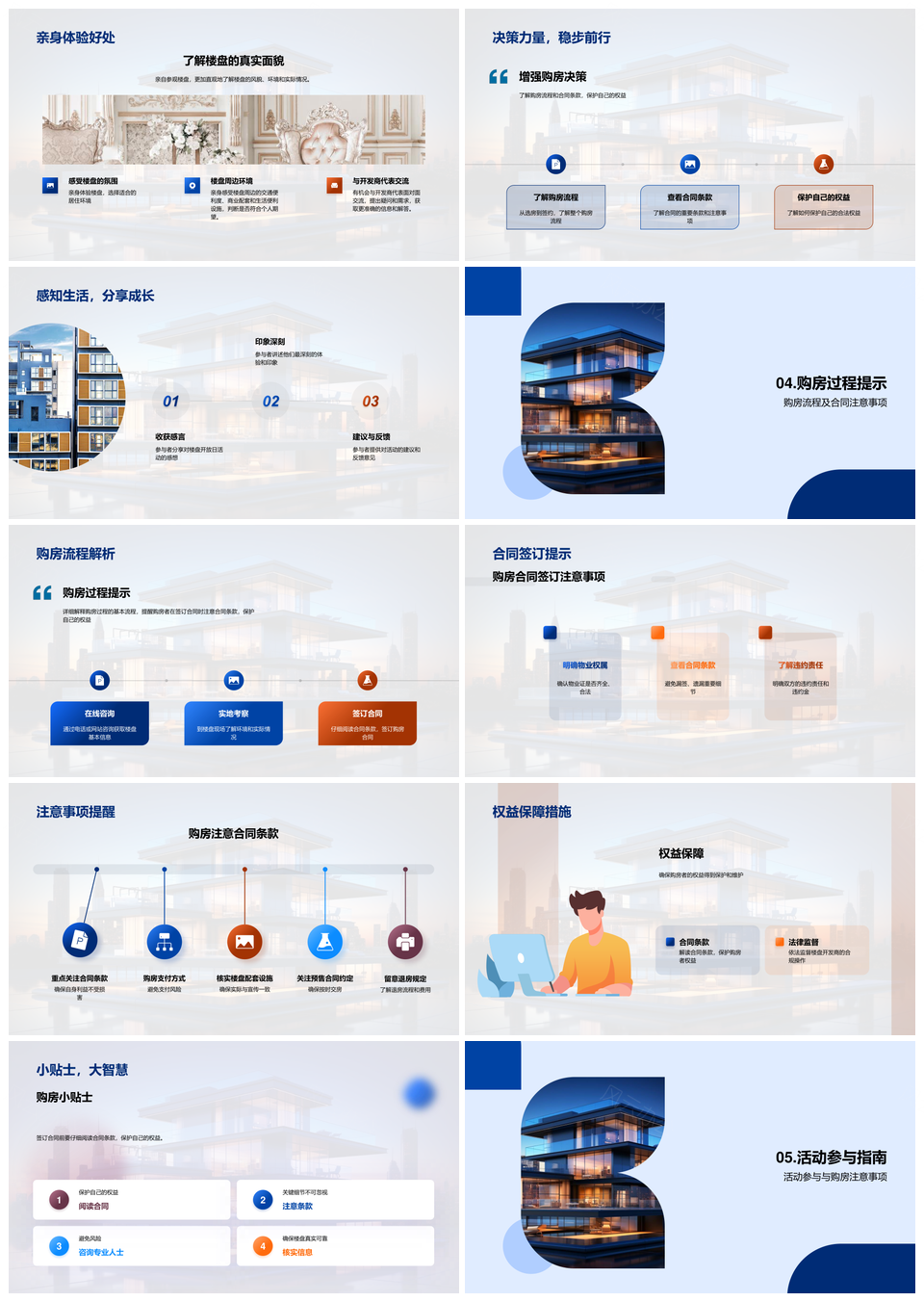 理想家园开放日购房全过程摩天优势PPT模板