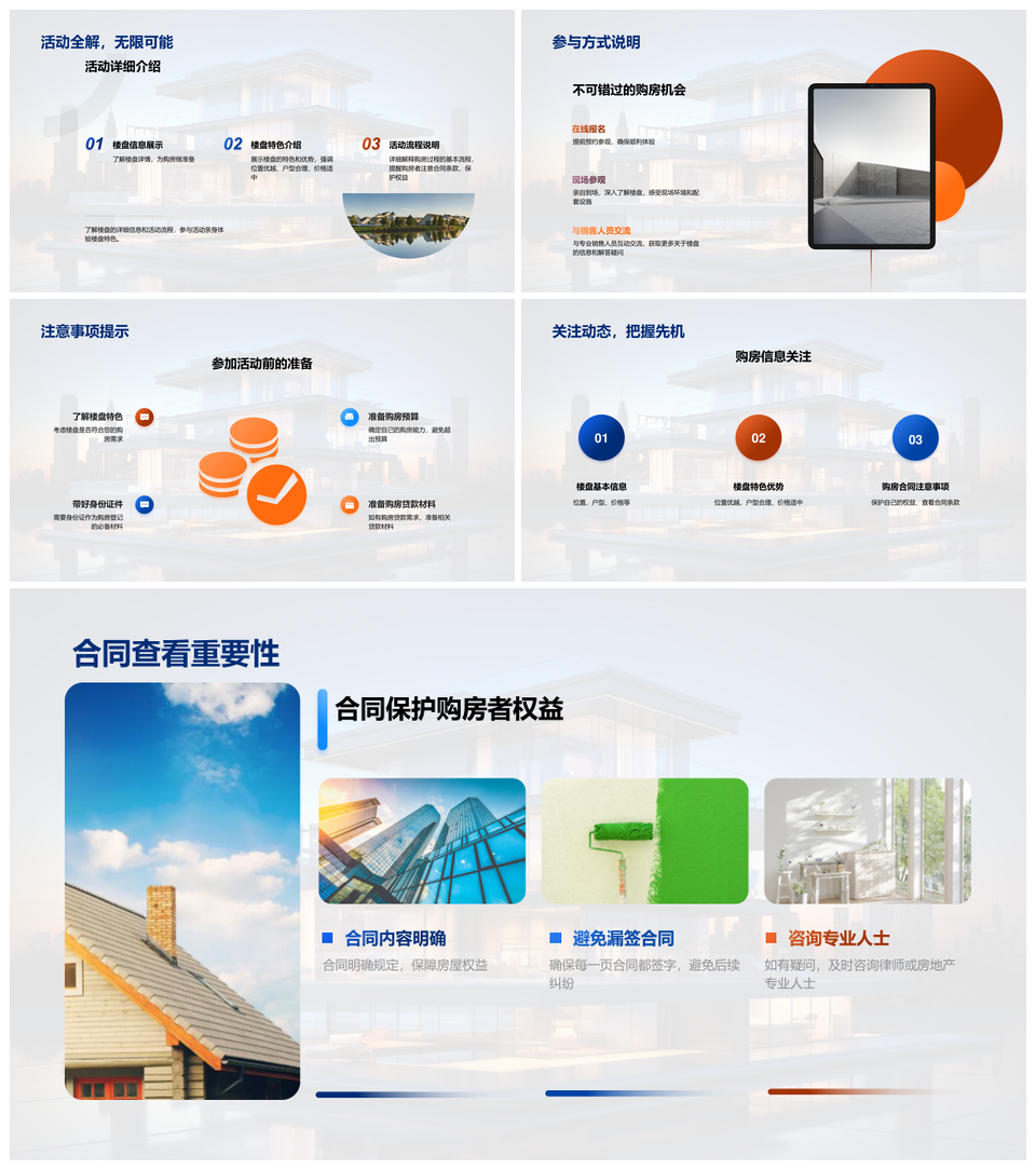 理想家园开放日购房全过程摩天优势PPT模板