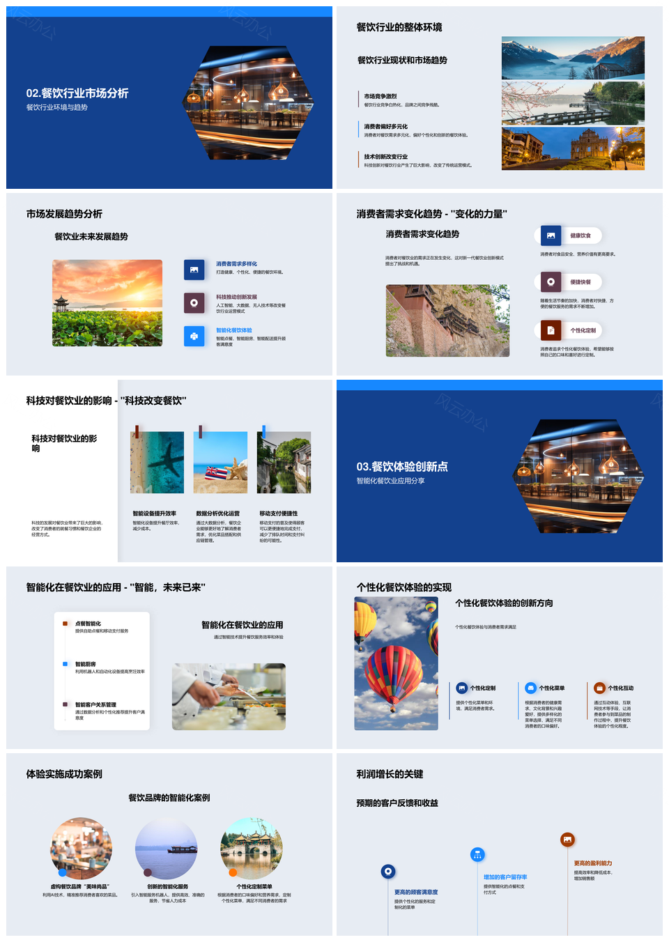餐饮业未来智能化个性化新模式趋势PPT模板