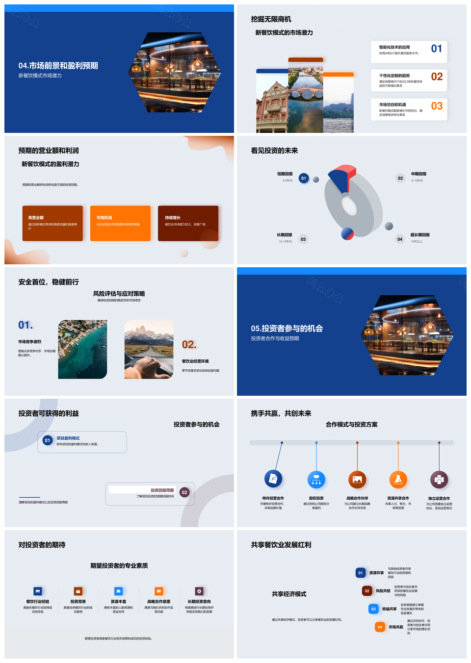 餐饮业未来智能化个性化新模式趋势PPT模板