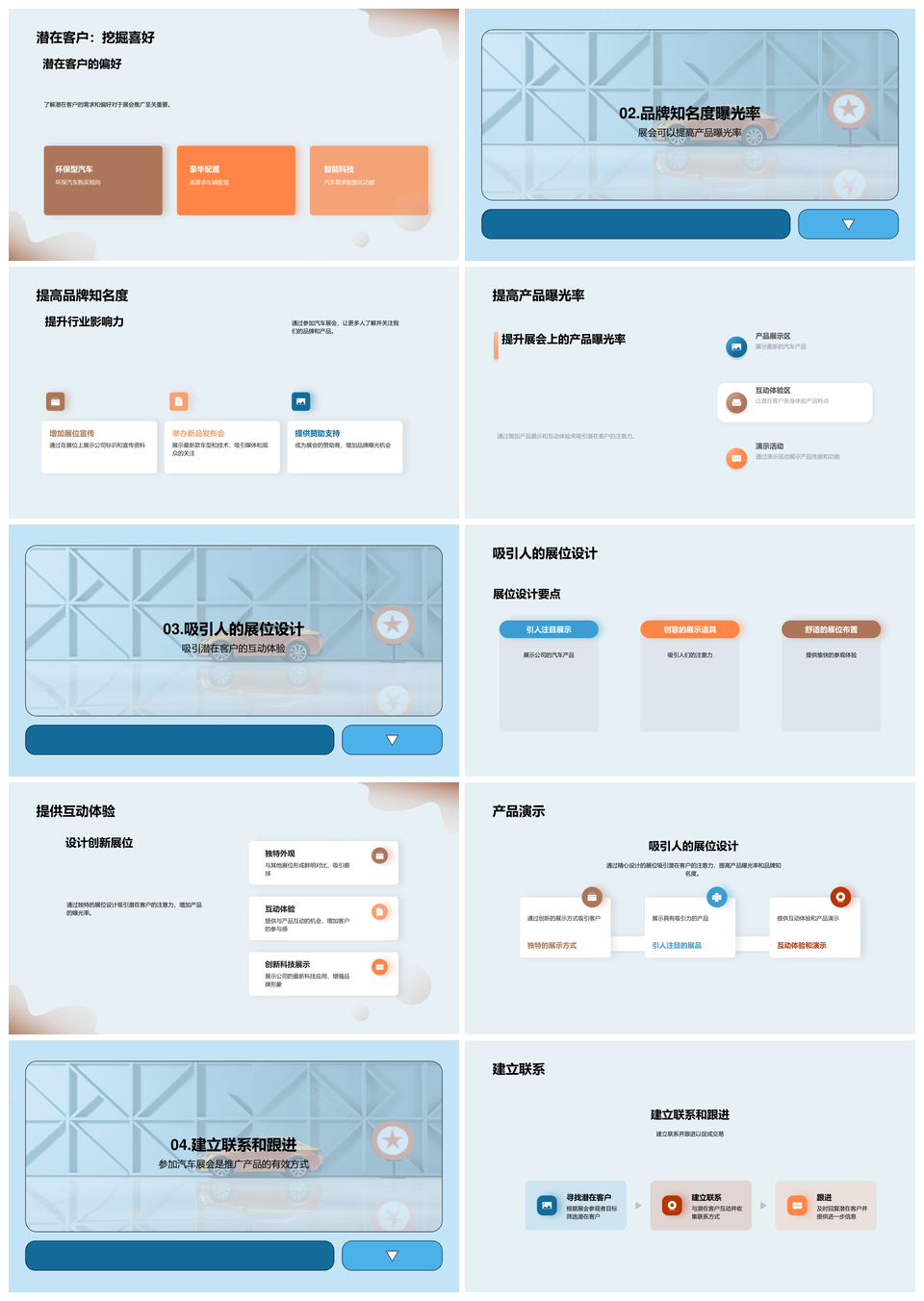汽车展会推广市场经理销售团队展位设计助品牌曝光引潜在客户PPT模板